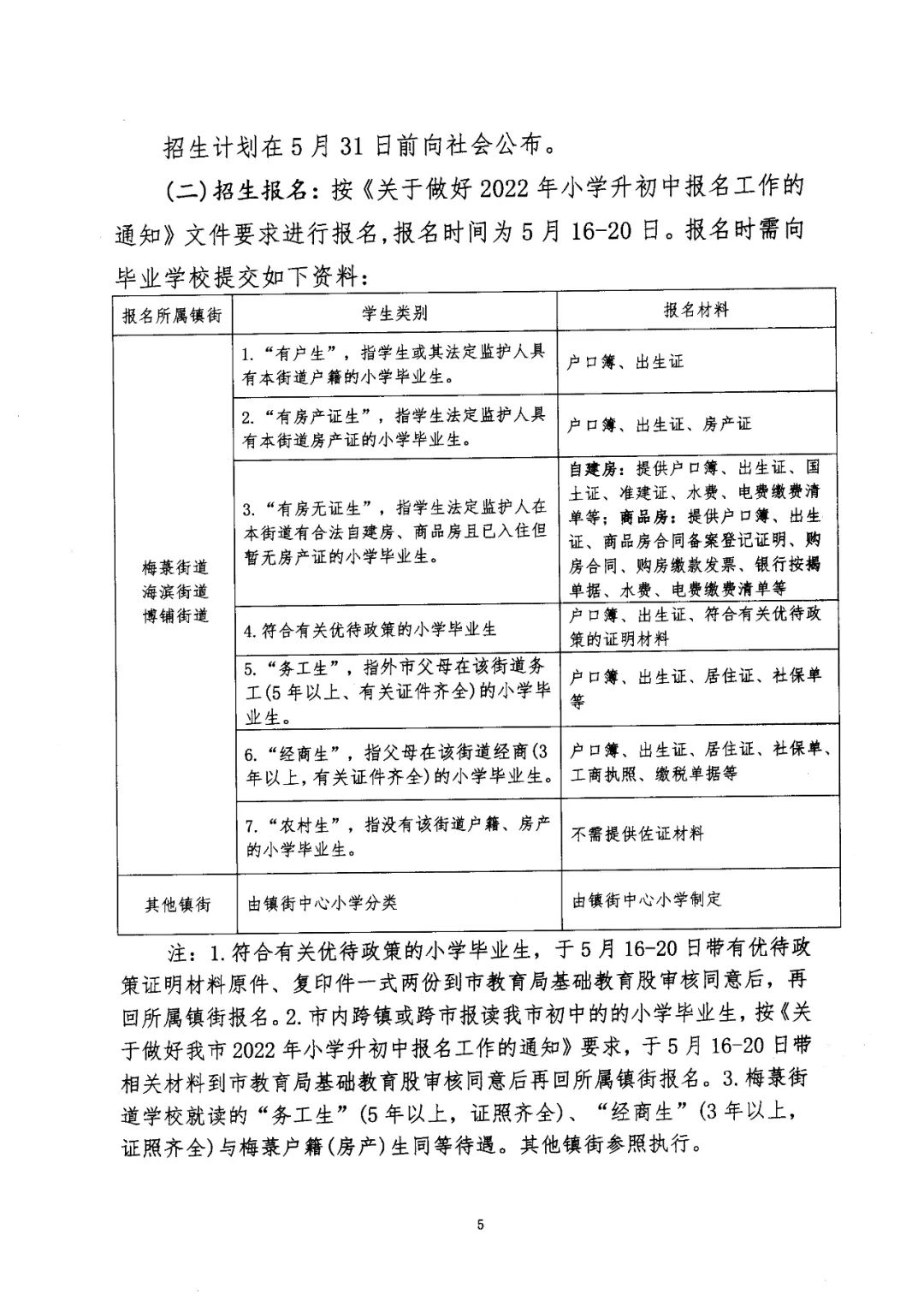 二中市吴川学校官网_吴川市第二中学_吴川二中喜报