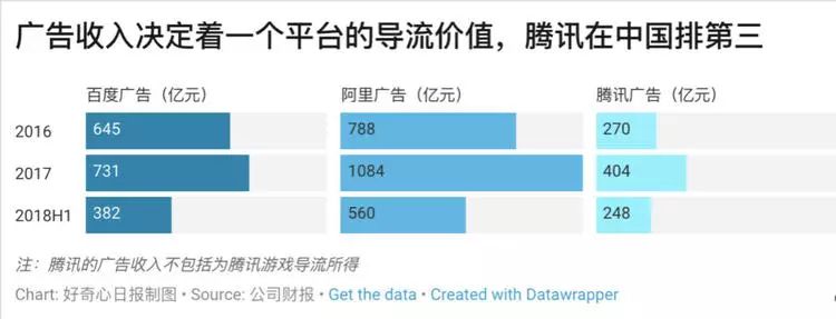 拍拍贷分期商城官网_宜和购物官网商城官网_腾讯拍拍网购物商城