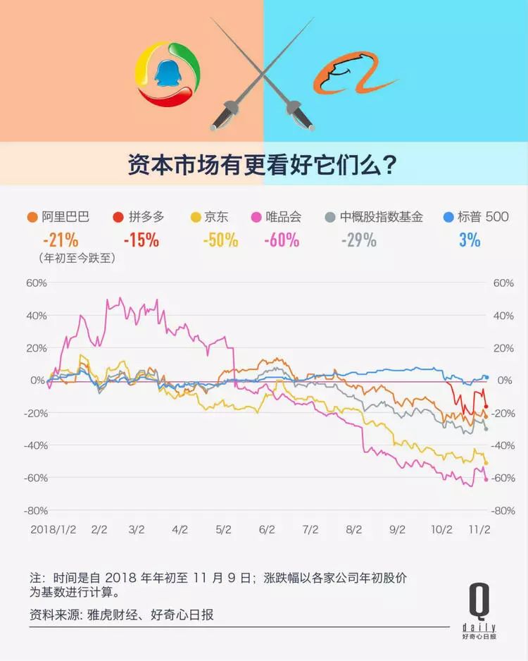 腾讯拍拍网购物商城_拍拍贷分期商城官网_宜和购物官网商城官网