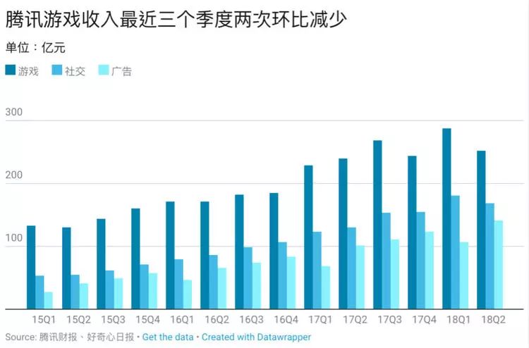 宜和购物官网商城官网_腾讯拍拍网购物商城_拍拍贷分期商城官网