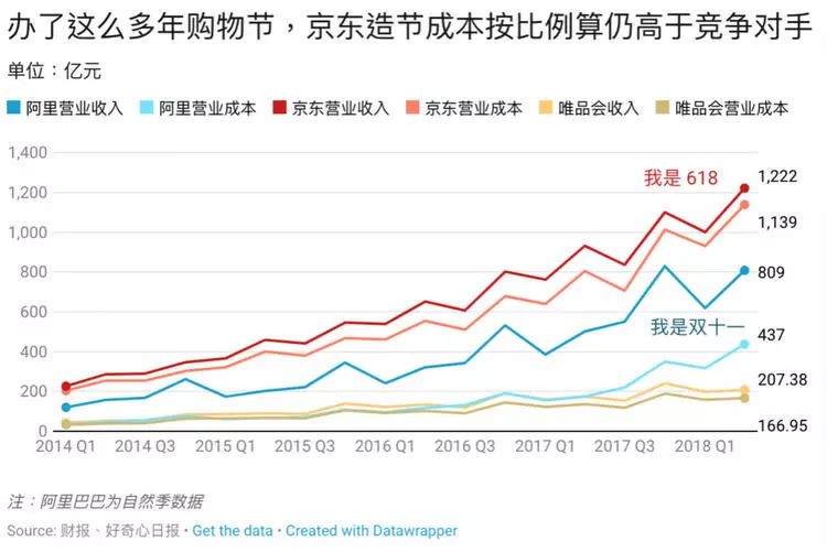 拍拍贷分期商城官网_腾讯拍拍网购物商城_宜和购物官网商城官网