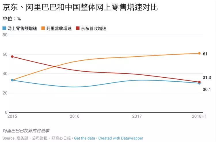 宜和购物官网商城官网_拍拍贷分期商城官网_腾讯拍拍网购物商城