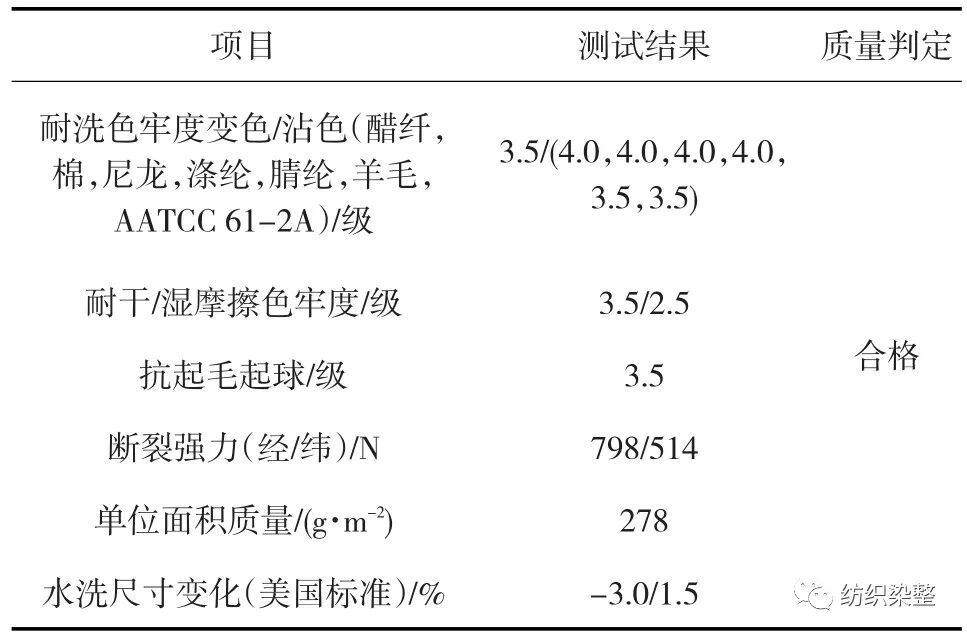 石墨烯在涤棉面料中的开发应用