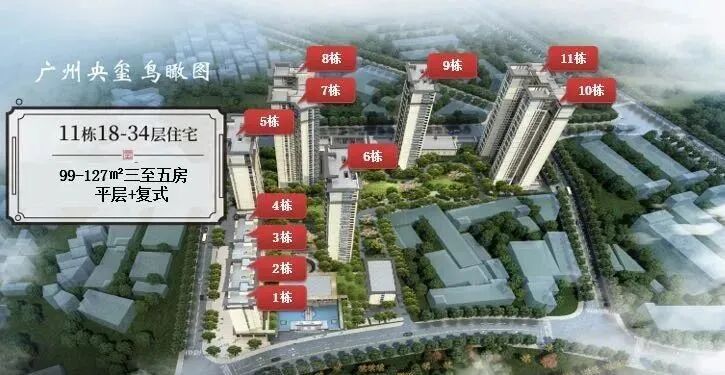 白云建发九龙仓央玺获批新预售证，116套房源入市！