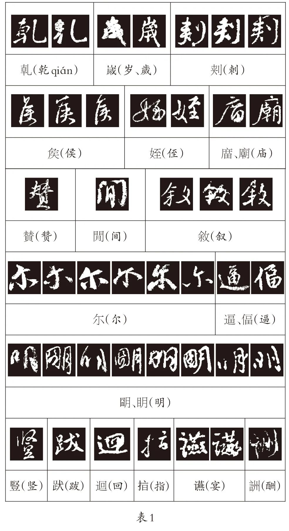 颜真卿行书三稿字帖_颜真卿的行字怎么写_书的繁体字