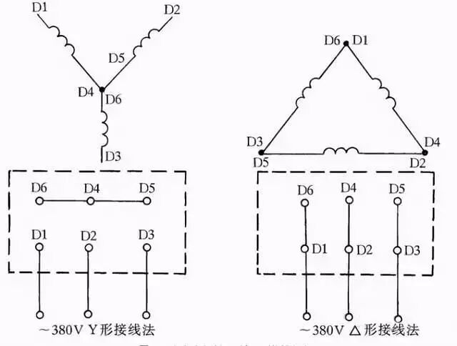 电工老师傅整理的41条电路接线方法，每一条都是10+年经验总结的图1