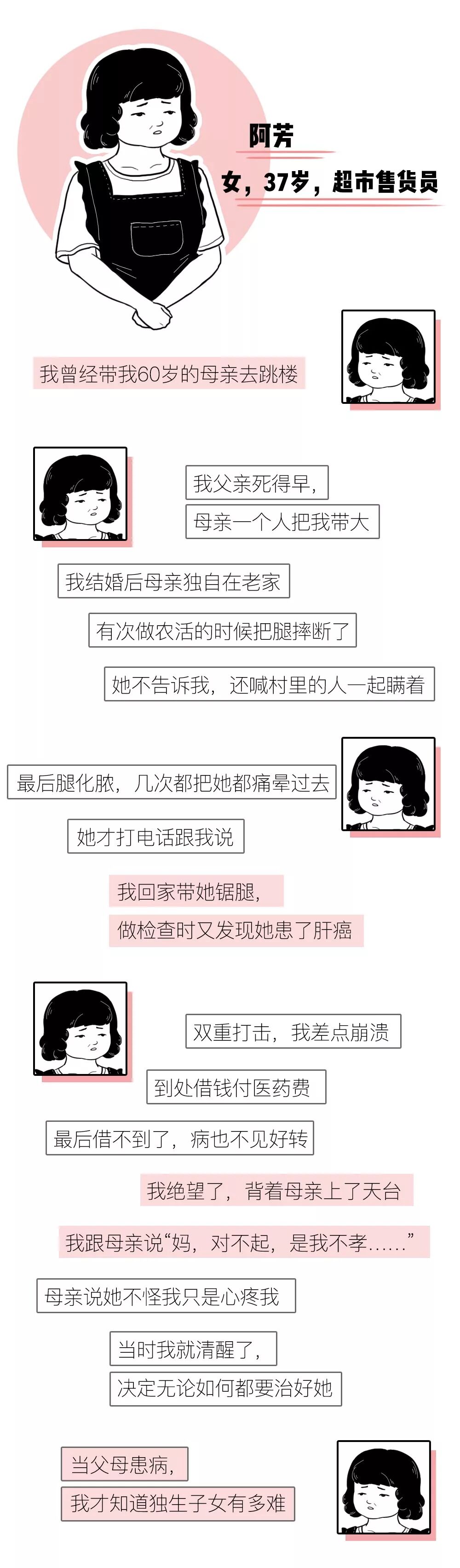 生活笔记 自由微信 Freewechat