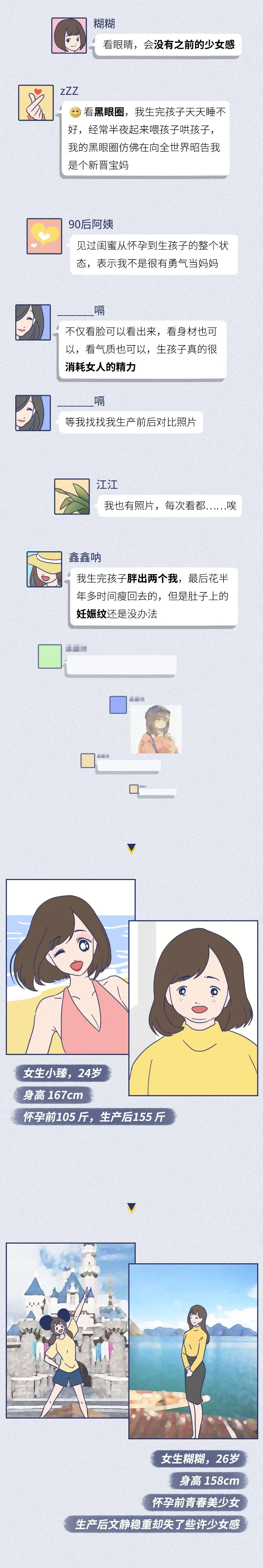 女人生孩子前后对比照 曝光 看完第一次读懂了妈妈 兔姐漫画微信公众号文章