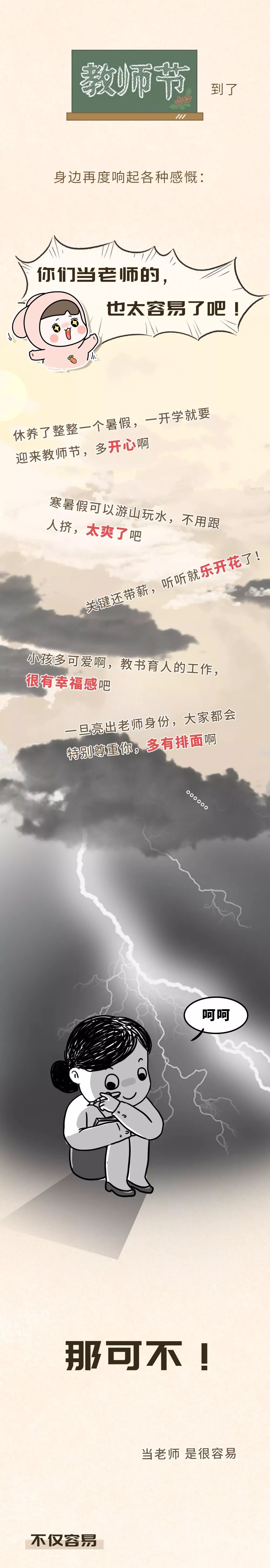 当老师前后对比照 曝光 太惨了哈哈哈哈哈哈哈哈 鲤书姑娘 微信公众号文章阅读 Wemp
