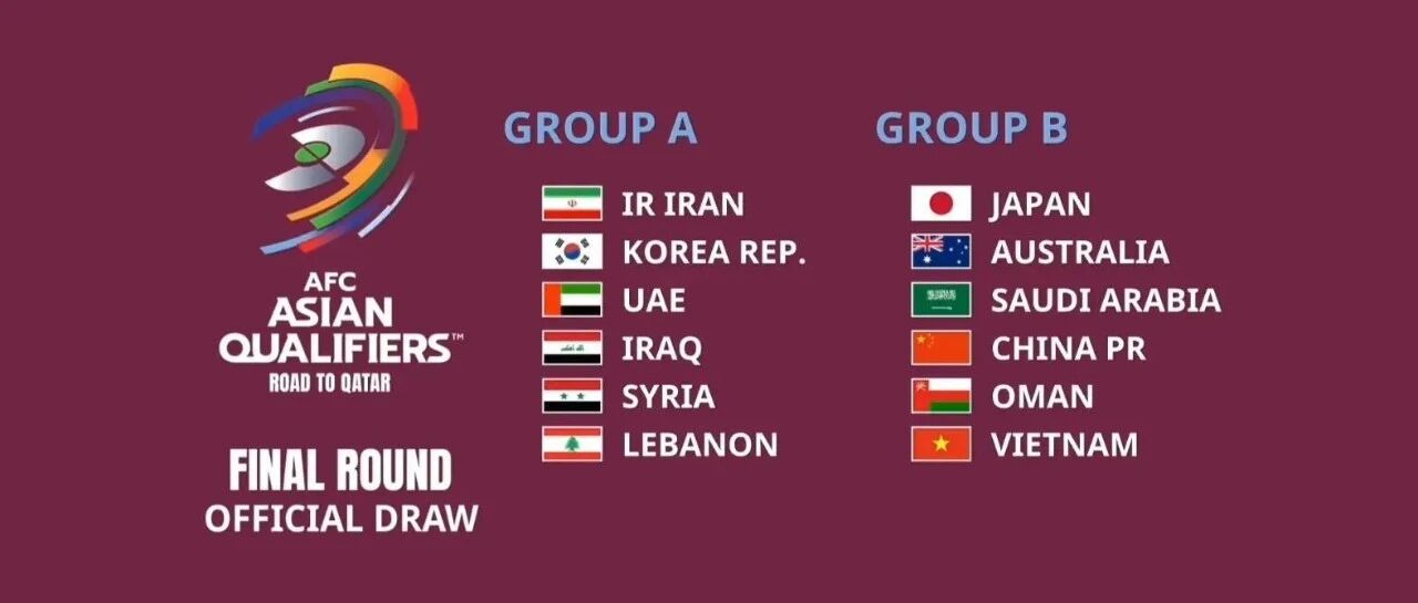 12强赛中国队上上签，媒体人评价喜忧参半