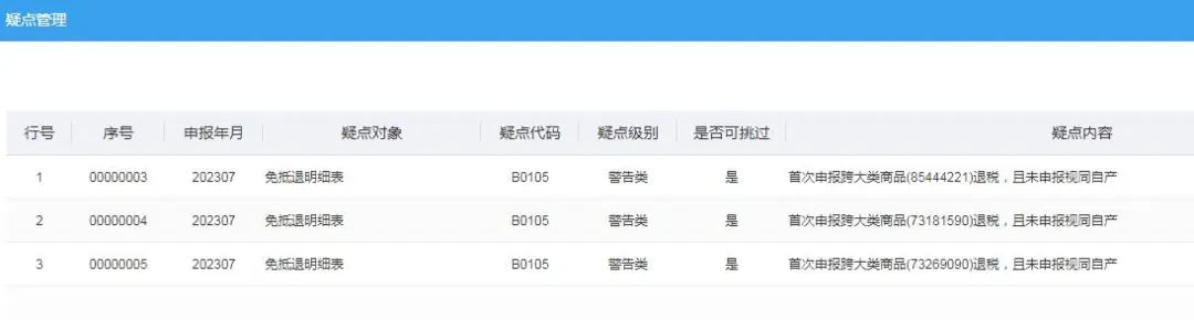 遇到這個出口退稅申報提示，您要注意啦！