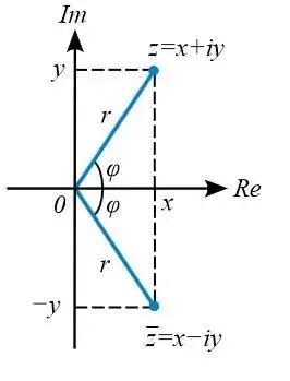 全阻抗继电器动作阻抗与整定阻抗_阻抗单位_yjv电缆单位阻抗