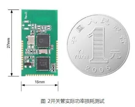 內阻很小的MOS管為什么會發熱？的圖5