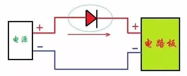 硬件工程师都是怎么设计电源正负极反接保护电路的？的图3