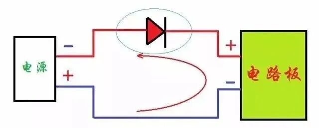 硬件工程师都是怎么设计电源正负极反接保护电路的？的图4