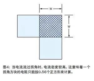 一种快速估算PCB走线电阻的方法:方块统计的图9