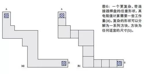 一种快速估算PCB走线电阻的方法:方块统计的图12
