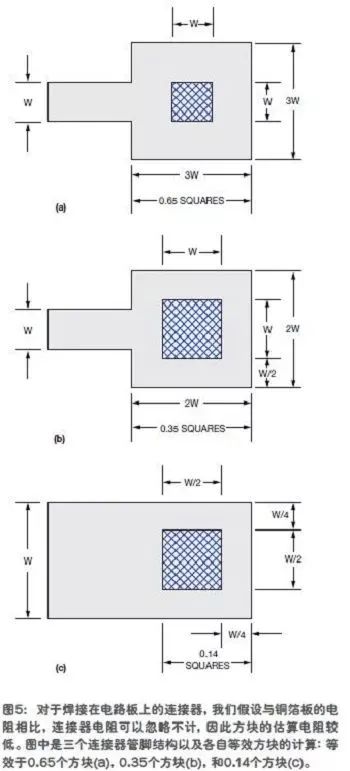 一种快速估算PCB走线电阻的方法:方块统计的图10
