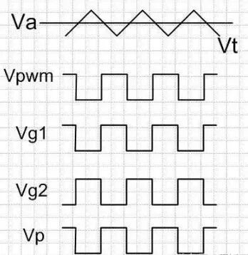 硬件大神們都是怎么搞定電路設計的？的圖3