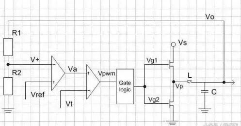 硬件大神們都是怎么搞定電路設計的？的圖2