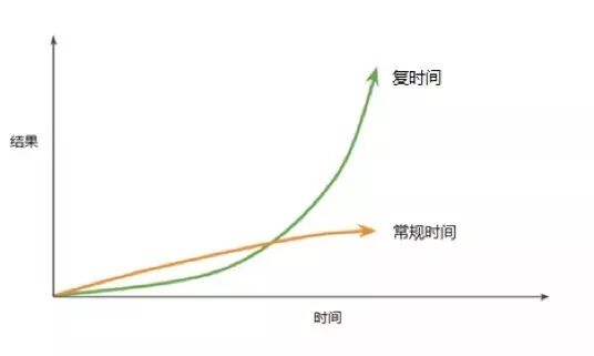 640?wx_fmt=jpeg&tp=webp&wxfrom=5&wx_lazy=1&wx_co=1