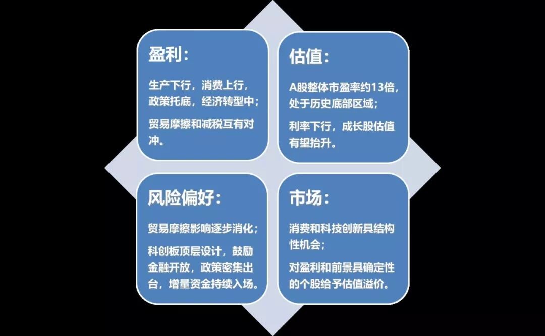 兴银基金：走精品投研路线的公募基金