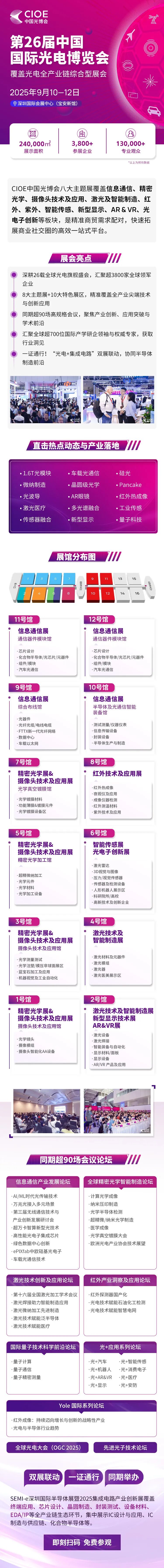 CIOE海报.jpg