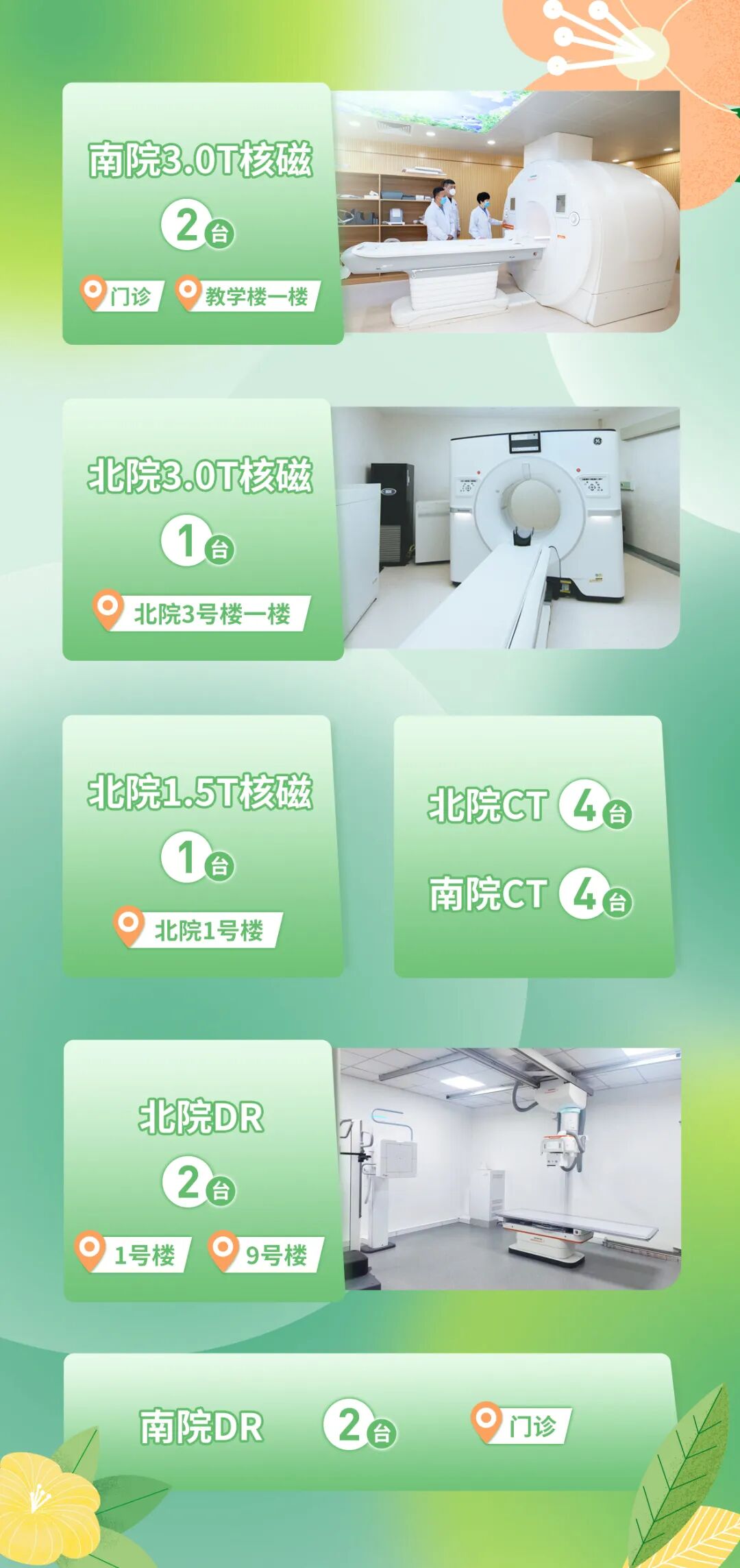 d-spect怎么检查“热辣滚烫”的SPECT-CT来了！_https://www.jmylbn.com_新闻资讯_第7张