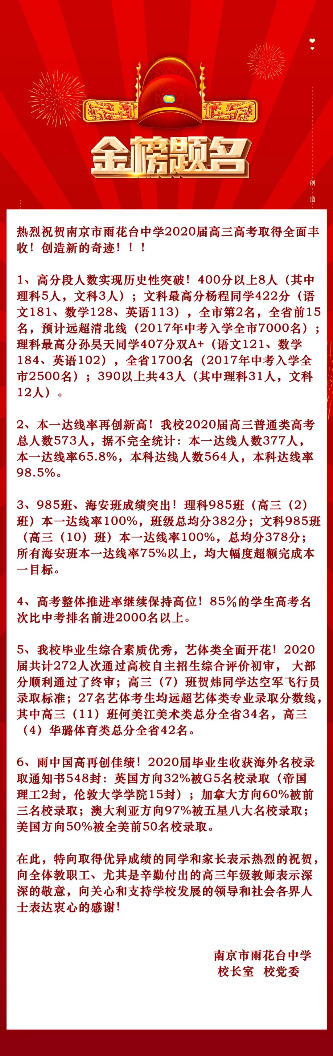 江苏省重点高中最新排名_江苏十大重点高中排名_高中江苏省排名