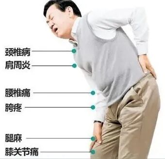 竹火罐怎么用小竹罐，大作用！头部、肩颈、关节都能拔罐！_https://www.jmylbn.com_新闻资讯_第8张