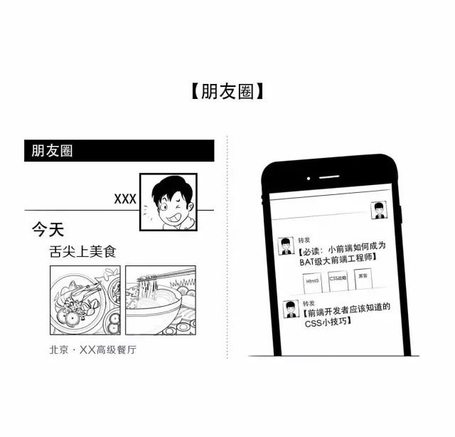 Web前端工程师工作前 VS 工作后_工程师_05