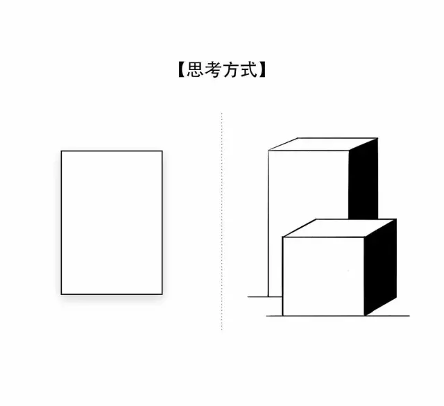 Web前端工程师工作前 VS 工作后_工程师_13