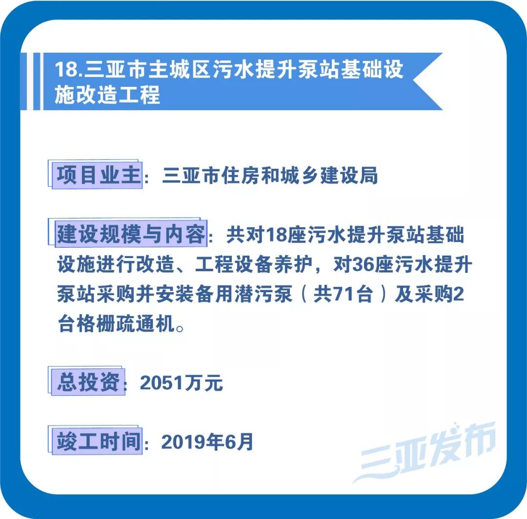 Hello Kitty主題樂園落戶三亞海棠灣！今天還有這36個項目開工 親子 第20張