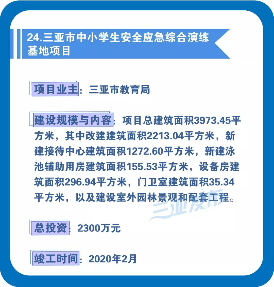 Hello Kitty主題樂園落戶三亞海棠灣！今天還有這36個項目開工 親子 第26張