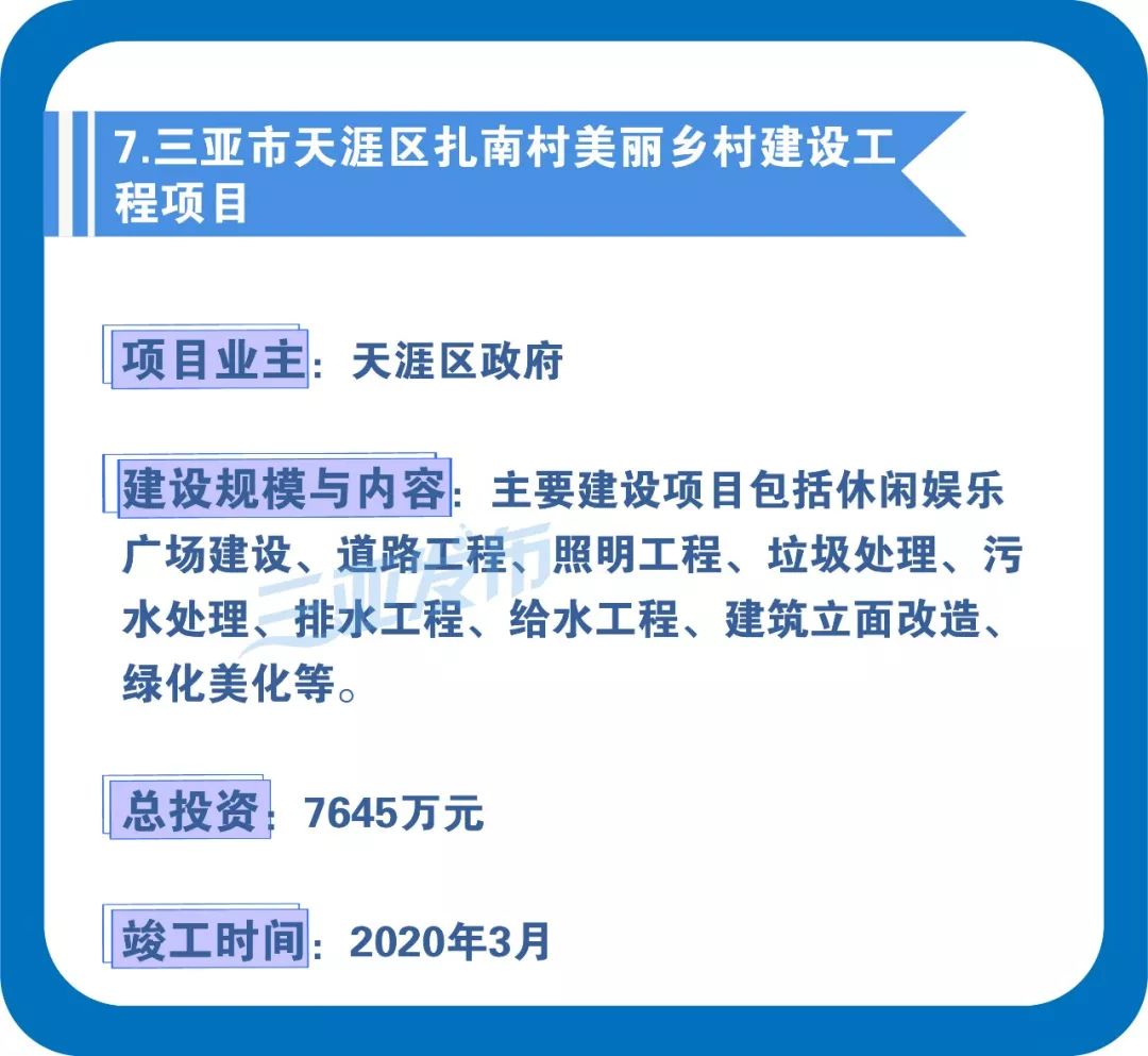 Hello Kitty主題樂園落戶三亞海棠灣！今天還有這36個項目開工 親子 第9張