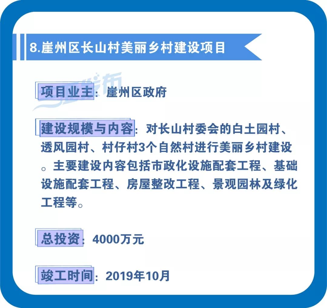 Hello Kitty主題樂園落戶三亞海棠灣！今天還有這36個項目開工 親子 第10張