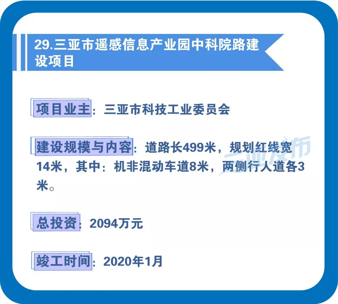 Hello Kitty主題樂園落戶三亞海棠灣！今天還有這36個項目開工 親子 第31張