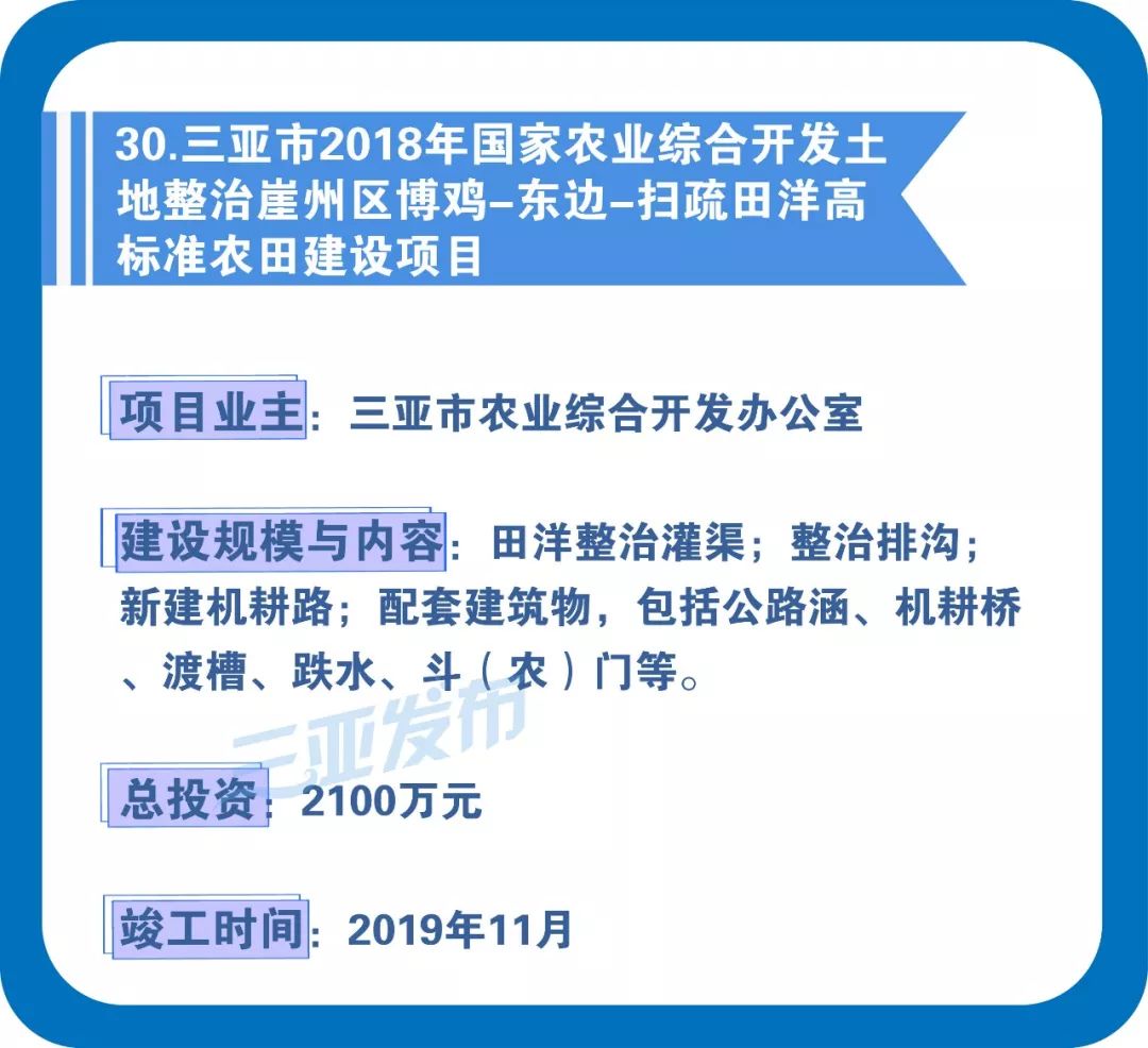 Hello Kitty主題樂園落戶三亞海棠灣！今天還有這36個項目開工 親子 第32張