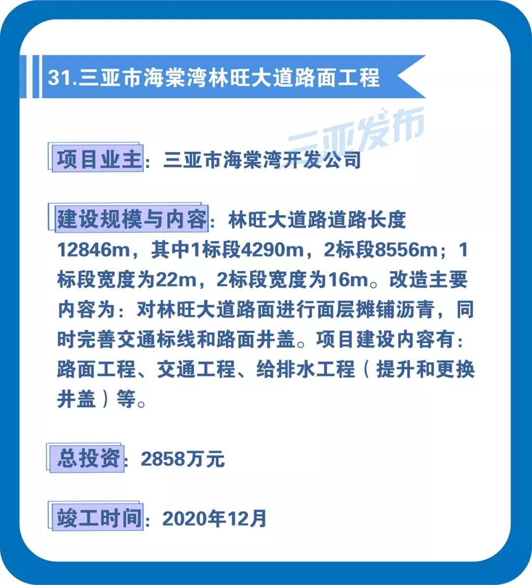 Hello Kitty主題樂園落戶三亞海棠灣！今天還有這36個項目開工 親子 第33張