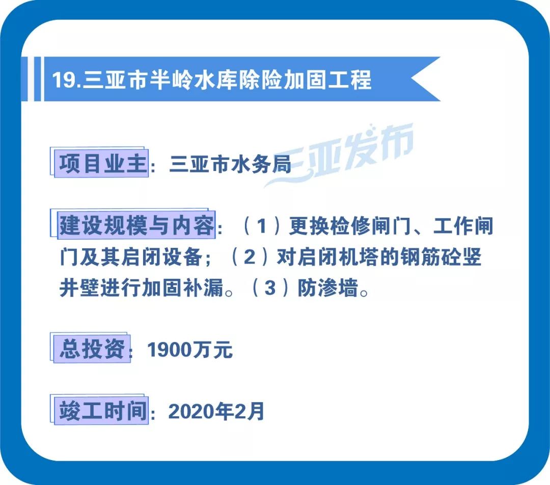 Hello Kitty主題樂園落戶三亞海棠灣！今天還有這36個項目開工 親子 第21張