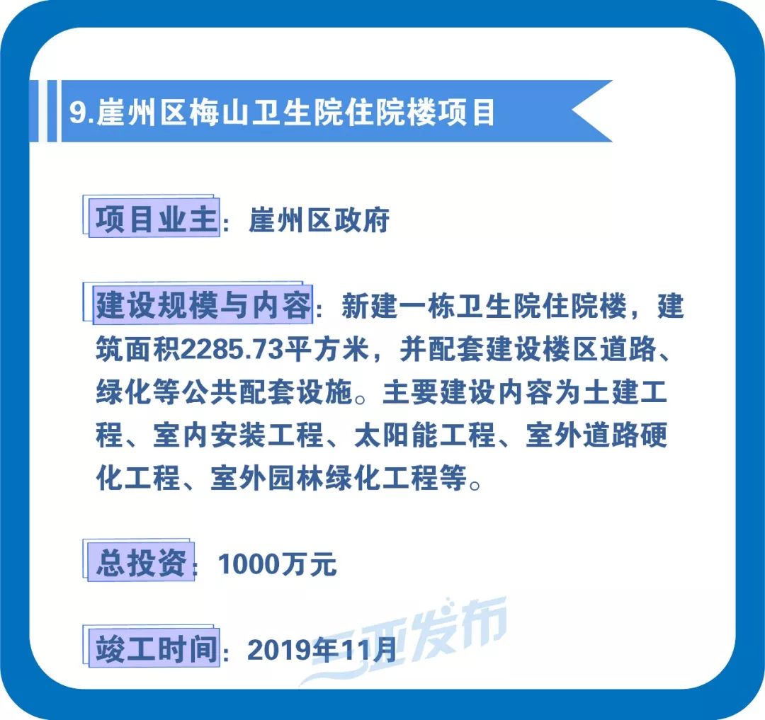 Hello Kitty主題樂園落戶三亞海棠灣！今天還有這36個項目開工 親子 第11張