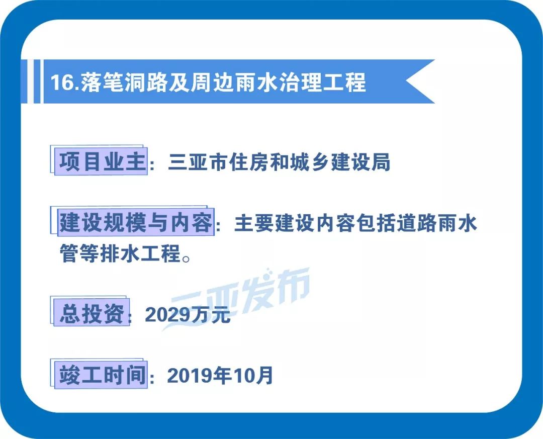 Hello Kitty主題樂園落戶三亞海棠灣！今天還有這36個項目開工 親子 第18張