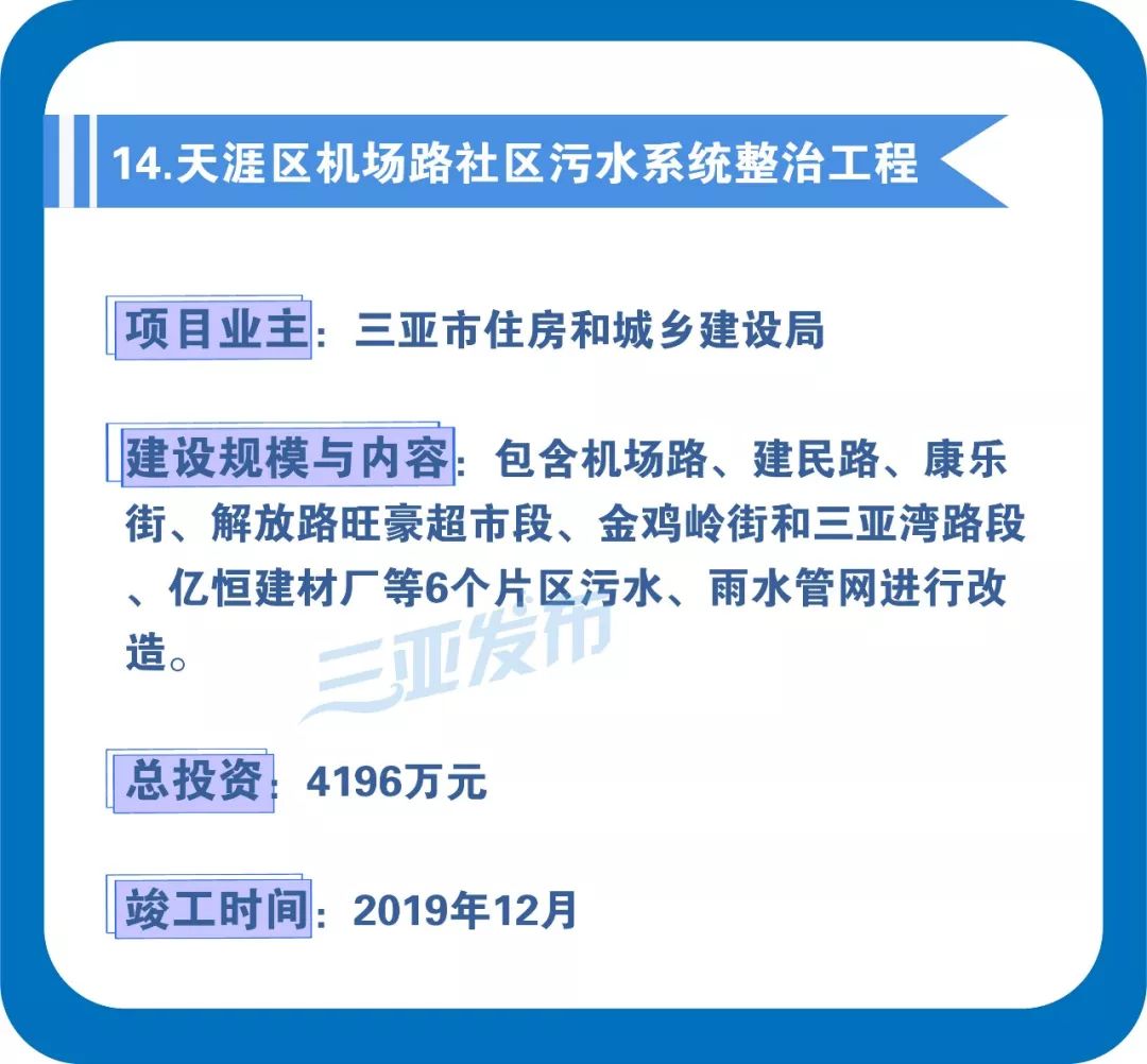 Hello Kitty主題樂園落戶三亞海棠灣！今天還有這36個項目開工 親子 第16張