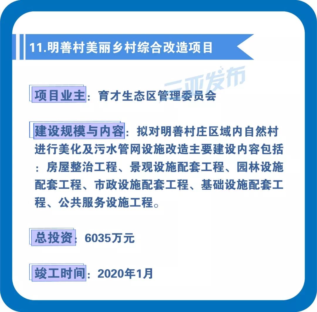 Hello Kitty主題樂園落戶三亞海棠灣！今天還有這36個項目開工 親子 第13張