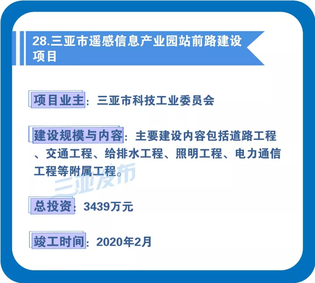 Hello Kitty主題樂園落戶三亞海棠灣！今天還有這36個項目開工 親子 第30張