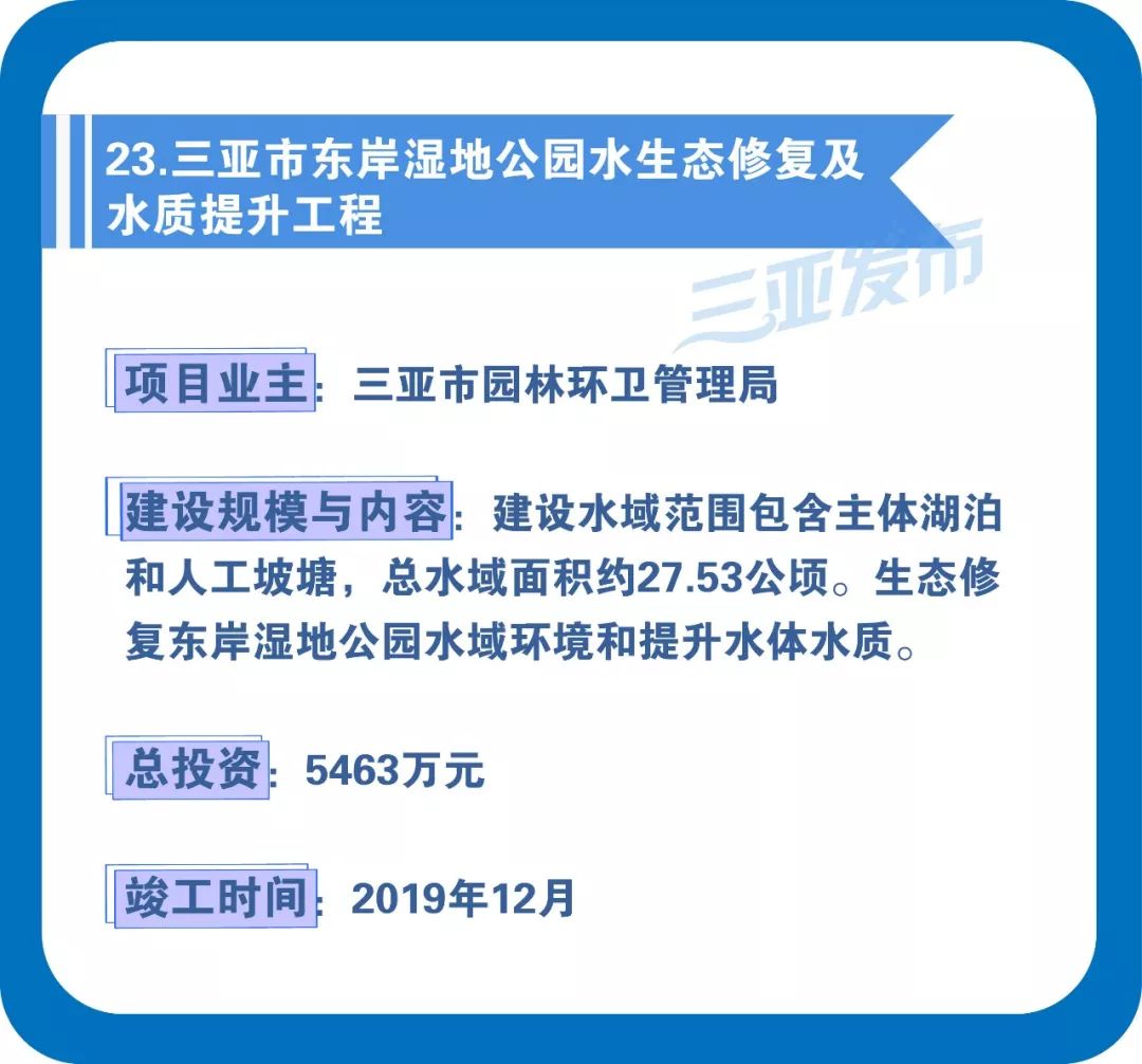 Hello Kitty主題樂園落戶三亞海棠灣！今天還有這36個項目開工 親子 第25張