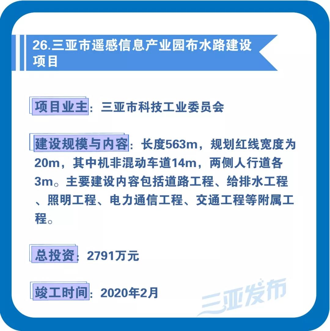 Hello Kitty主題樂園落戶三亞海棠灣！今天還有這36個項目開工 親子 第28張