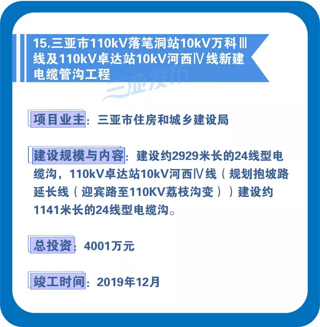 Hello Kitty主題樂園落戶三亞海棠灣！今天還有這36個項目開工 親子 第17張