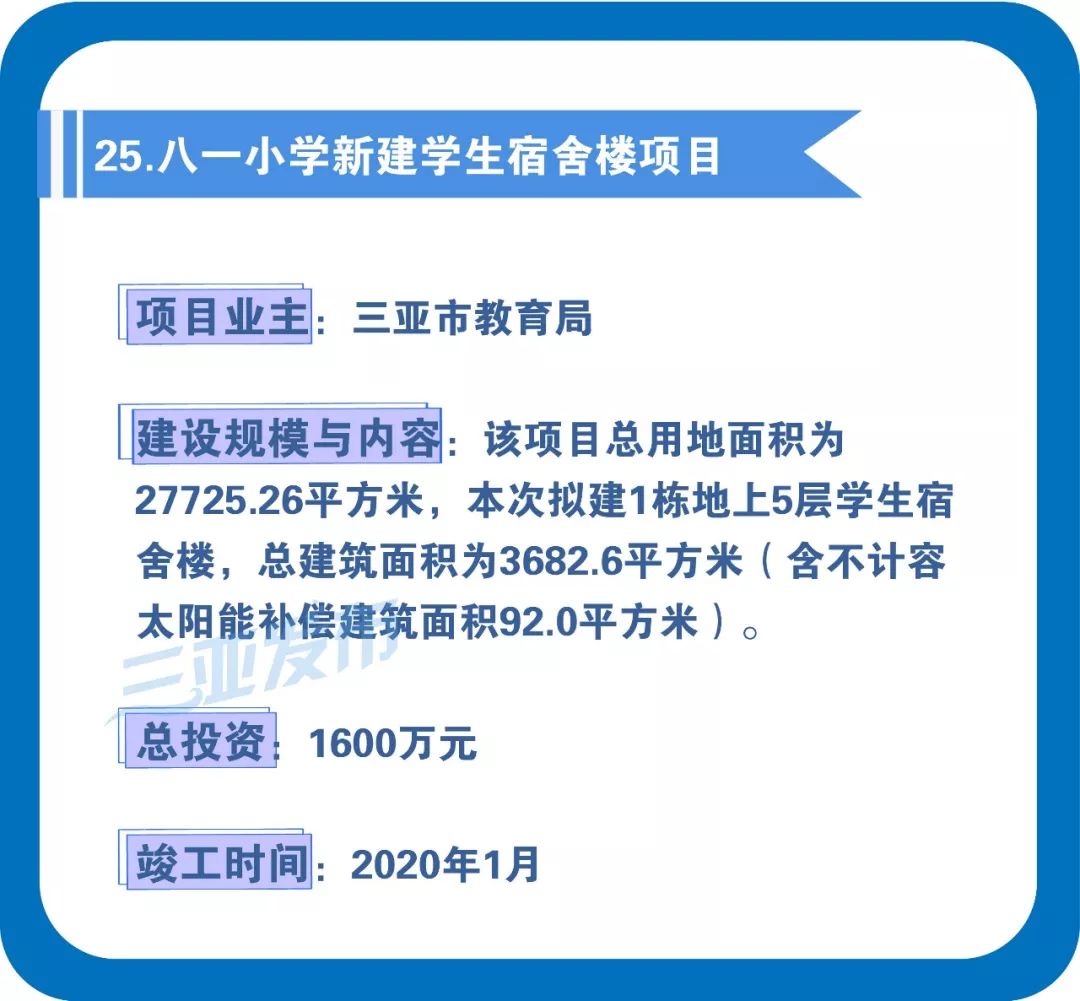 Hello Kitty主題樂園落戶三亞海棠灣！今天還有這36個項目開工 親子 第27張