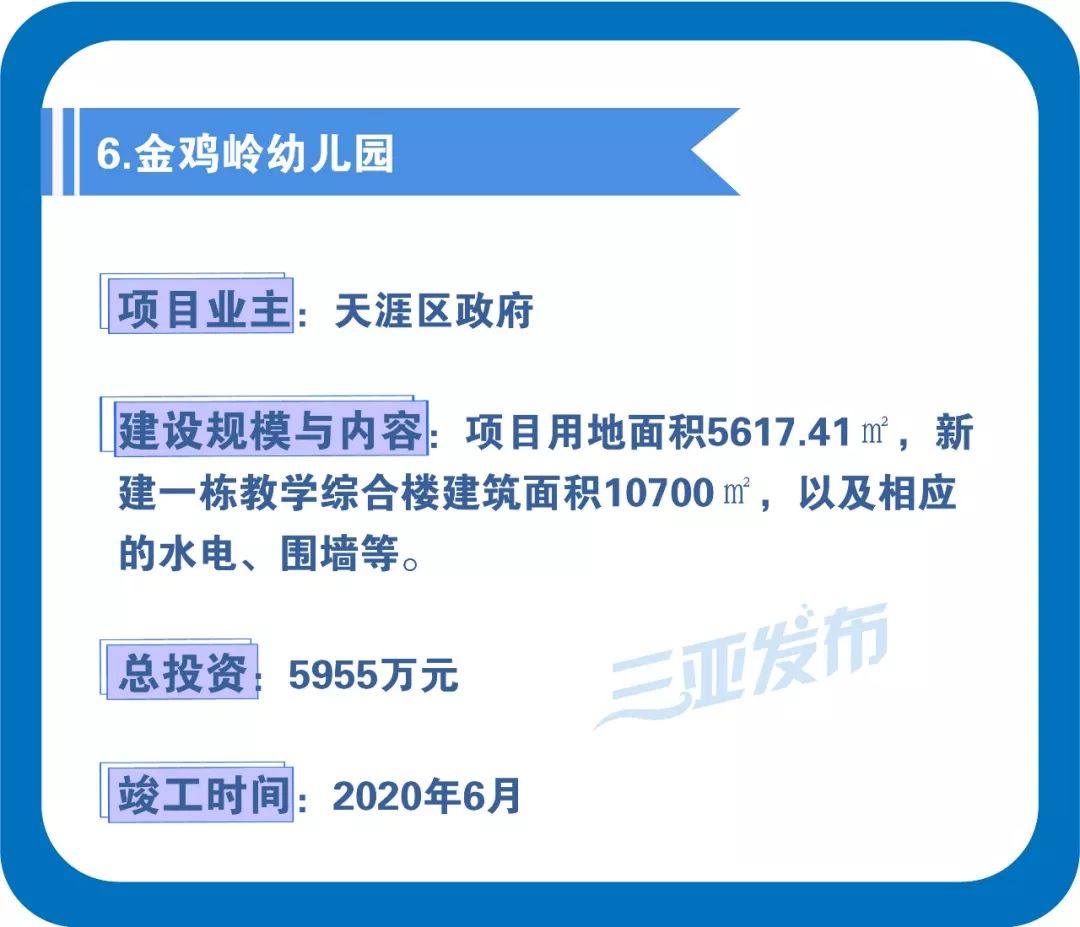 Hello Kitty主題樂園落戶三亞海棠灣！今天還有這36個項目開工 親子 第8張